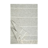 Aika Wool Blanket, Lapuan Kankurit